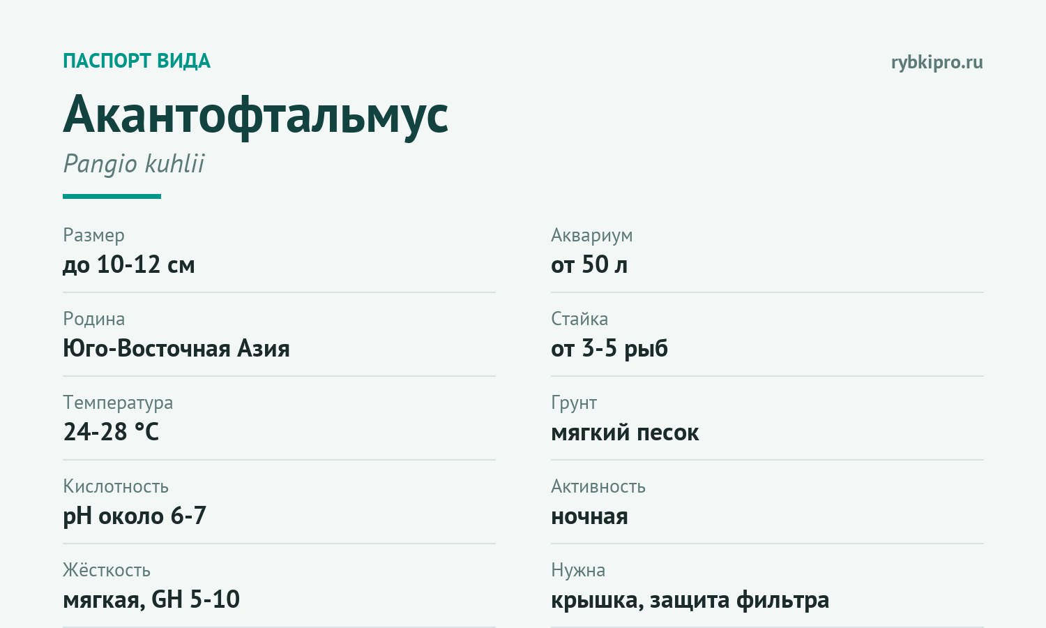 Главные параметры содержания акантофтальмуса в одной карточке
